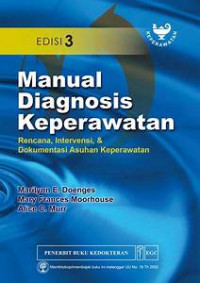 Manual Diagnosis Keperawatan